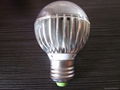 remote control color LED bulb