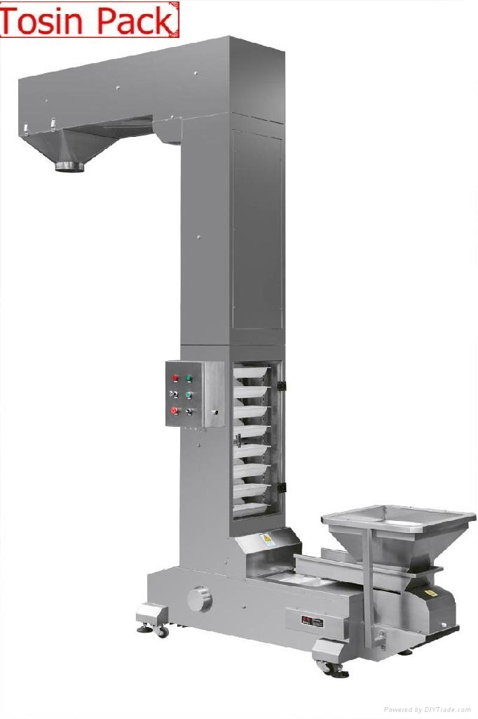 Food packing machine with fast adjust device for clamp 5