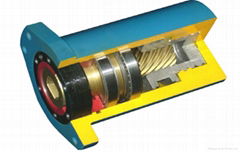 helical hydraulic cylinder