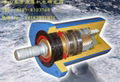 helical hydraulic cylinder 2