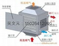 热管省煤器 3