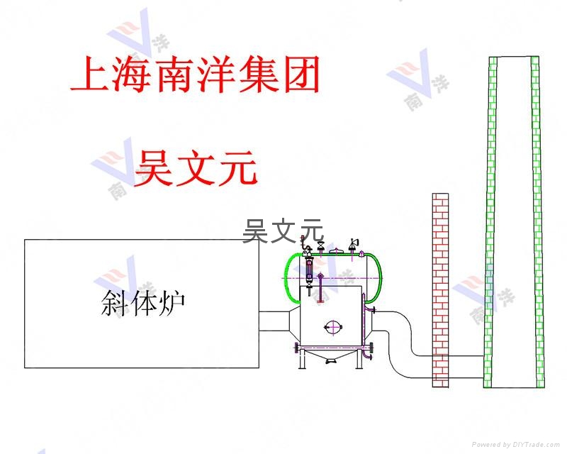 熱鍍鋅爐余熱回收 2