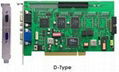 Windows based DVR Card PCI Card