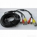 CCTV cable for cameras,dvr and power