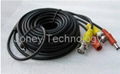 CCTV cable for cameras,dvr and power