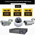 hd-sdi camera,hd-sdi dvr