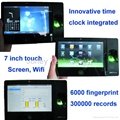 The lastest Biometric Fingerprint Time Clock