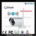 2015 new product Waterproof HD mini smallest ip camera WIFI