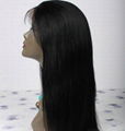 women lace wig factory & wholesaler 1