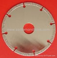 Electroplated Diamond Saw Blade