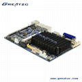 Industrial embedded X86 Motherboard