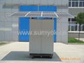 1000W太阳能家庭发电系统 3