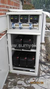 1500W太陽能魚塘供應系統 3