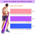  Exercise Resistance Bands