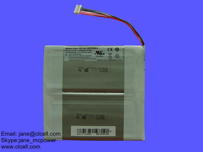 High capacity 3.7V li-polymer soft pack battery 402030 3