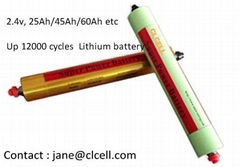 lithium Titanate battery  2.4 voltage 20Ah to 60Ah 12000 cycles