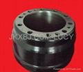 Factory Price for Brake drum 