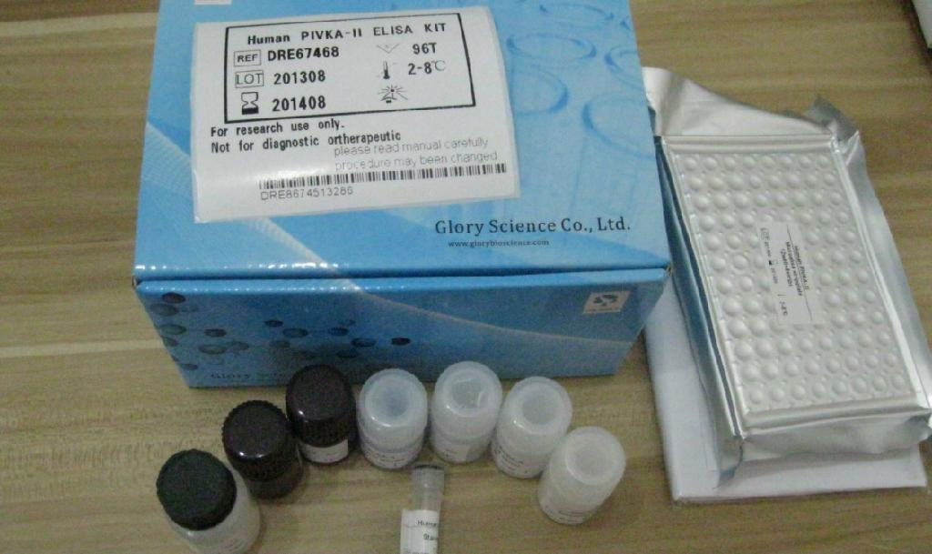 Carbendazim Elisa Test kit 2