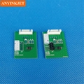 Chip decoder for HP DesignJet Z2100