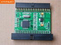 9410 printer RFID board tag board chip board no need ink and solvent RFID 7