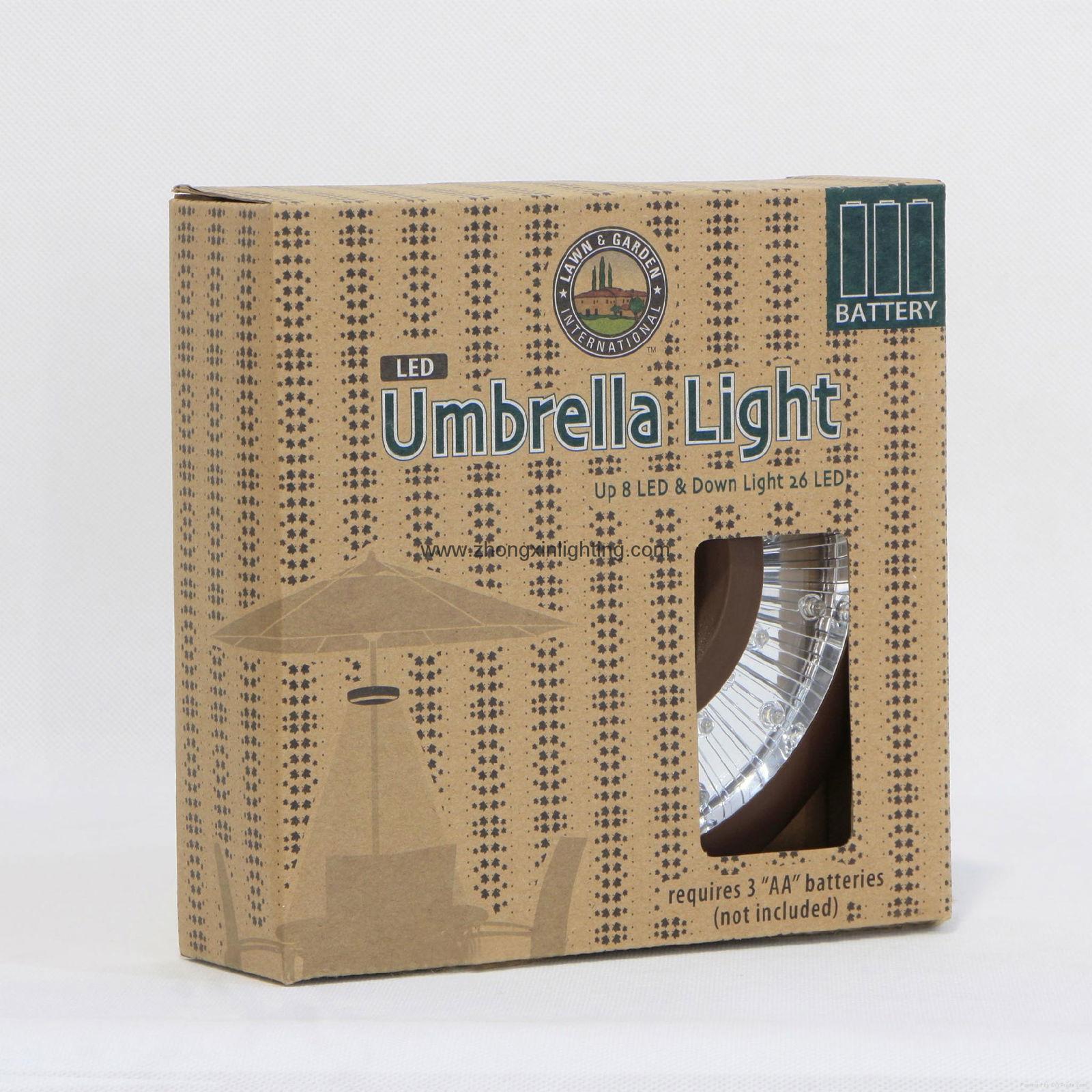 Umbrella Lights-8" Battery Operated LED Umbrella Light 5