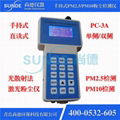 SN-PC-3A-2激光PM2.5粉尘仪 5