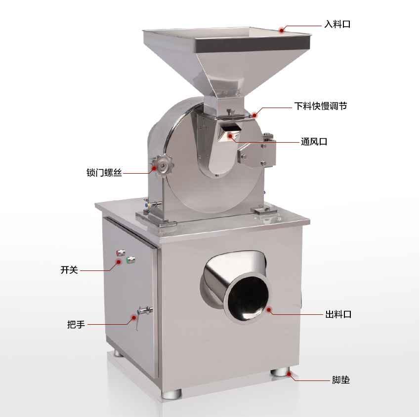 渦輪粉碎機 白砂糖粉碎機 3