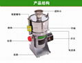 小型超微粉碎機 食品粉碎機 2