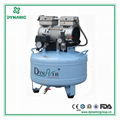 Dynair Portable Silent Oil Free Air Compressors (DA7001) 2