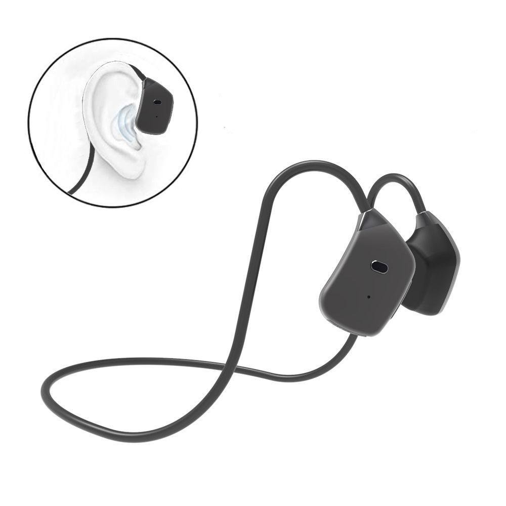 Bone Conduction Headphones Bluetooth ouzhrn V5.1 -on ear 1