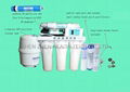 RO water purifier