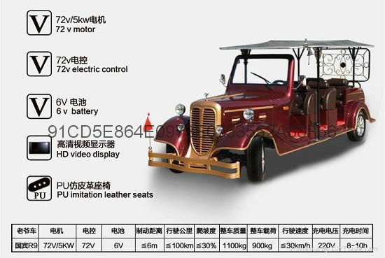 重庆房地产看房动老爷车 2