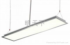 led panle light