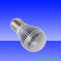 led bulb light 1