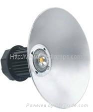 50W LED Industrial Light