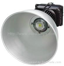 100W LED Industrial Light