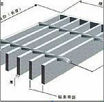 鋁制格柵板 5