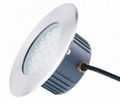 High quality LED underground lamp 2