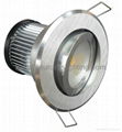 SAA  COB  LED downlight20W 2