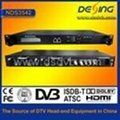 NDS3542A low latency 4HD to DVB-C modulator 