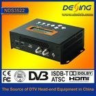 NDS3522 HD encoder modulator-low cost 