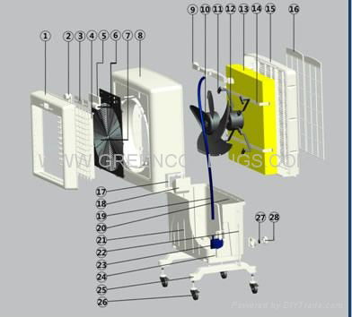 Evaporative Air Cooler 3