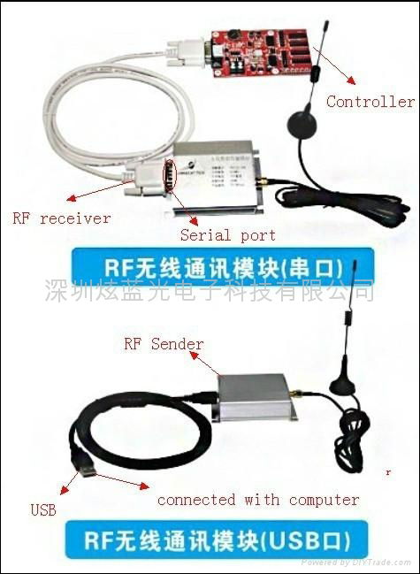 RF无线控制卡 4