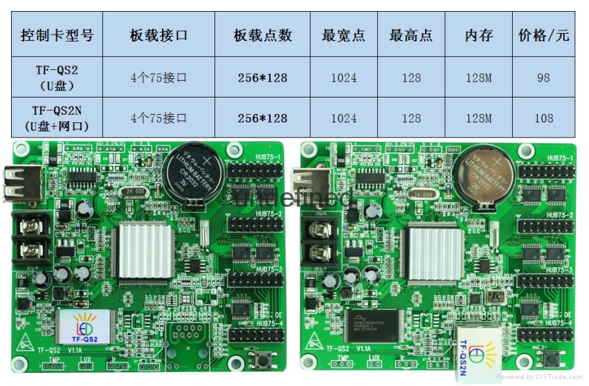 控制卡支持流光字炫彩字LED顯示屏 3