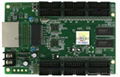 U-disk control card partition control card