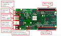 U-disk control card partition control card 5