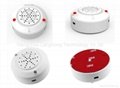 Showhi Centralized Security Alarm Only Controller