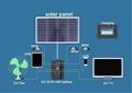 DC Home Use Solar System 50W