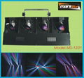 LED light/stage light/LED scanner