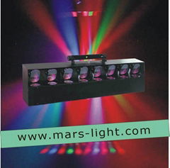 LED light/stage light/LED scanner/MS-120 LED 8 scanner